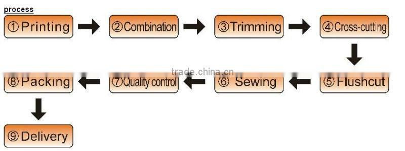 Promotional Organic Cotton Bag