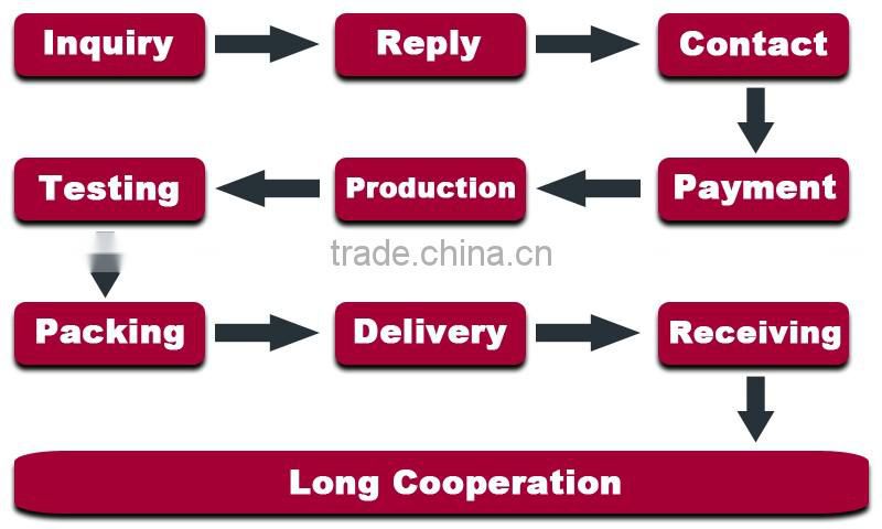 Modern Technology Made Anvil and Bench Pin for Wholesale Buyers