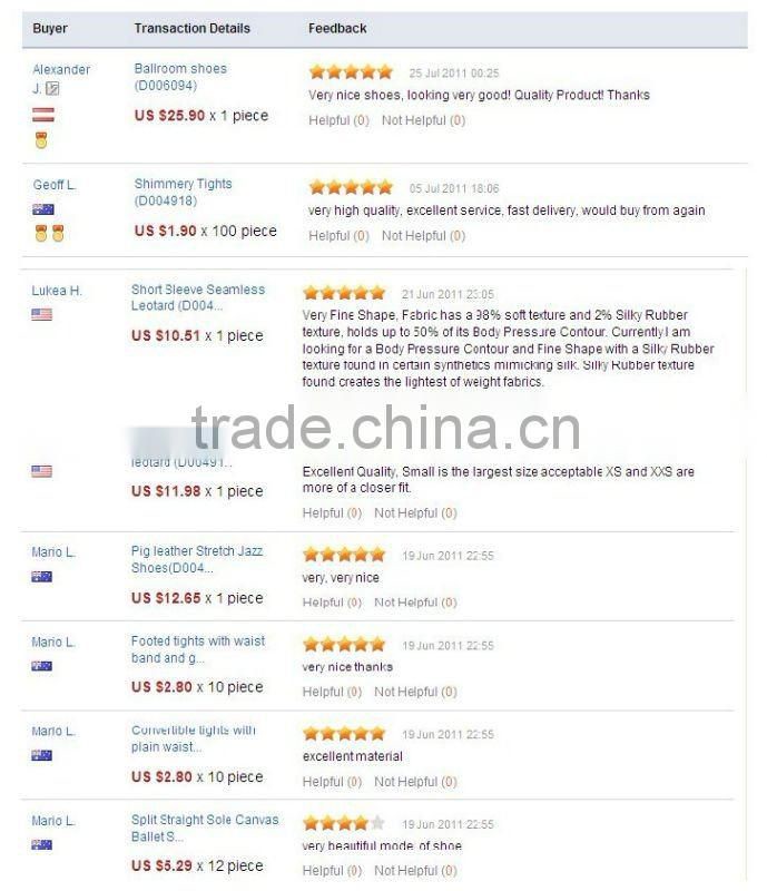 D006180 Fashion polythene bags dance hand bags women