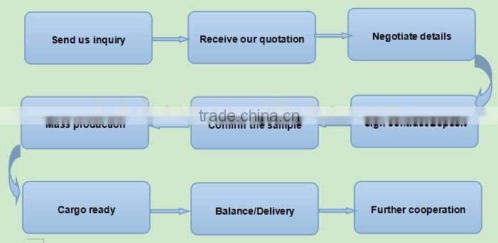 2015 Latest fashion men striped summer mercerized cotton shirt, men striped business summer shirt