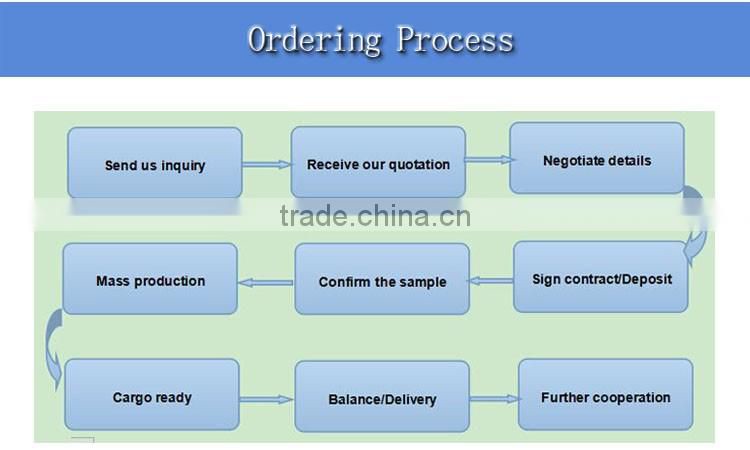 wholesale 100 cotton mens white t shirt