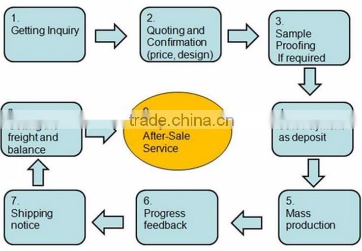 Newest Wholesale Small Sized Stuffed Valentine Plush Fish Toy