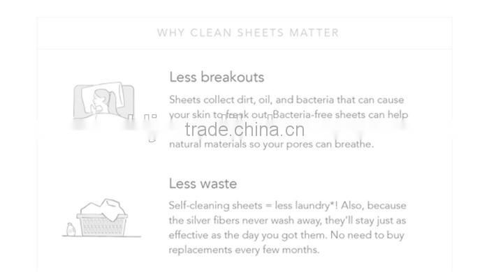 Silver Fiber Antibacterial Cotton woven fabric