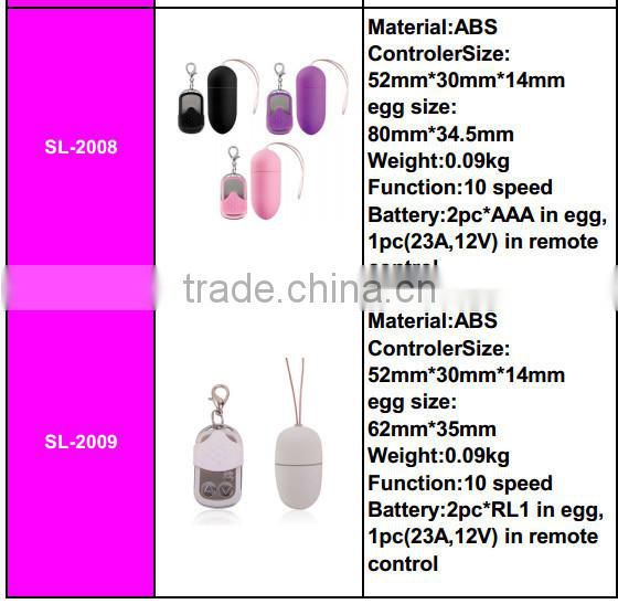 2016 Top Selling Silicone Anal G-Spot Vibrator Good design Anal vibrator For Man
