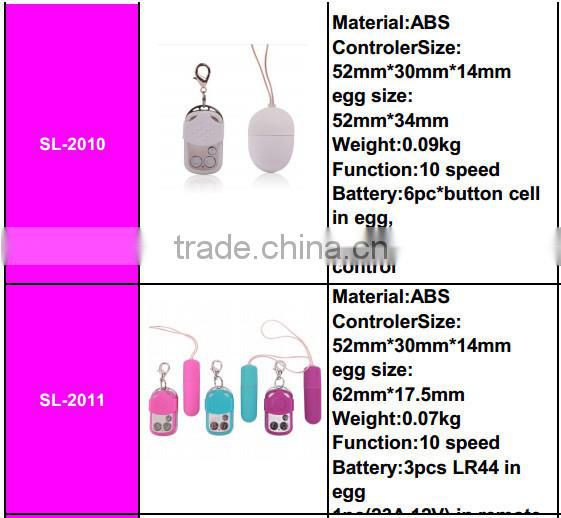 2016 Top Selling Silicone Anal G-Spot Vibrator Good design Anal vibrator For Man