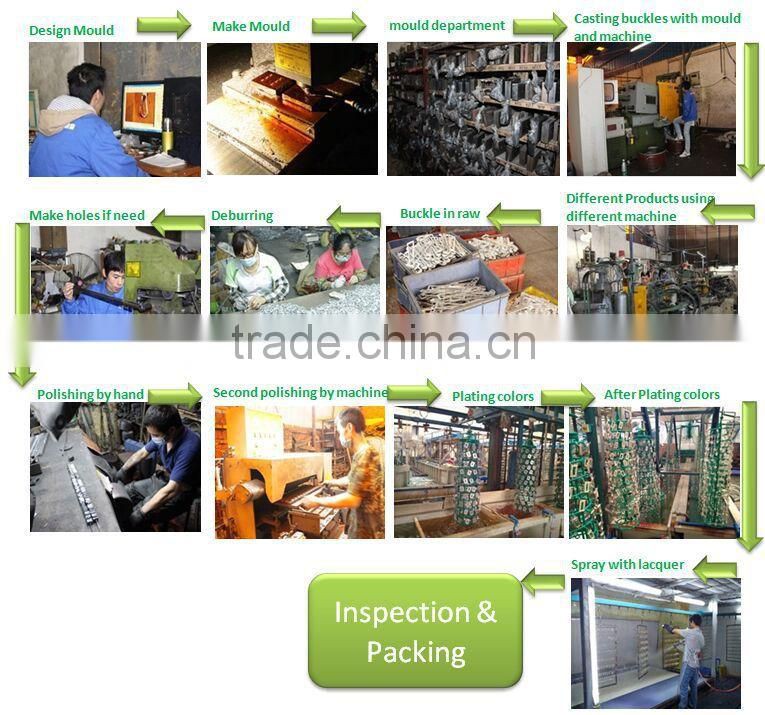 OEM ODM belt buckle custom logo