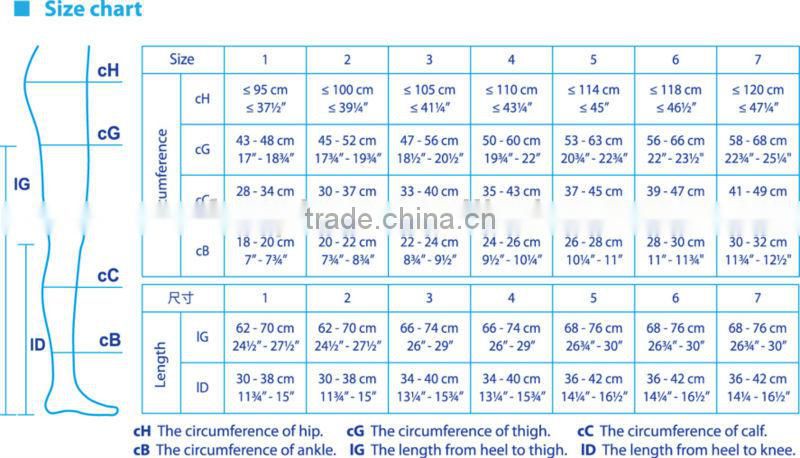 OBM 23-32mmHg Open toe thigh high compression stockings