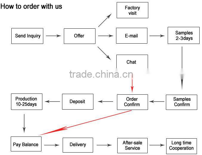 Santa Christmas Hat Chair Cover