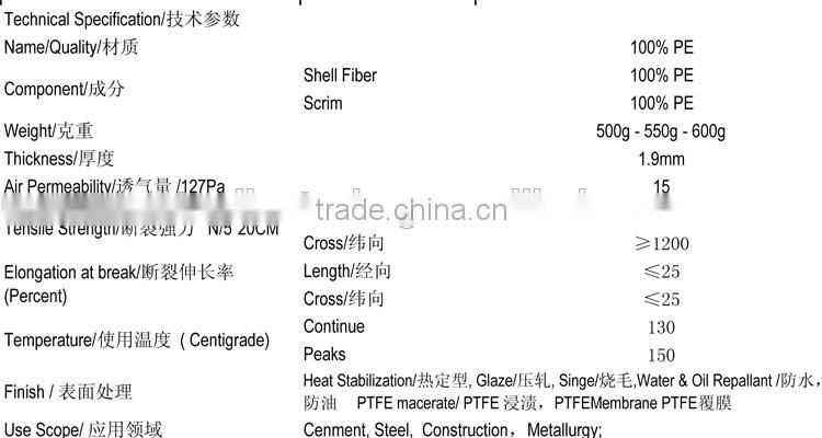 Polyester Oil & Water Repellent Filter Bag