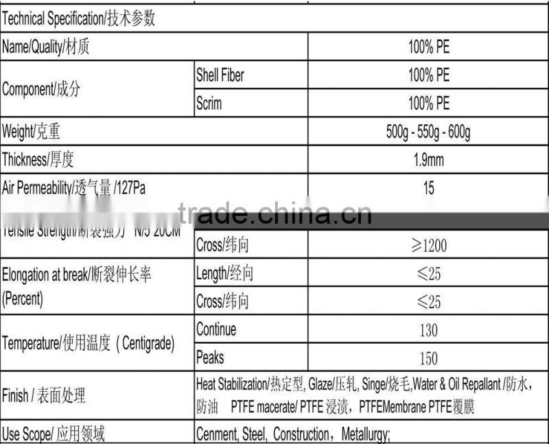 dust filter bag dust filter fabric dust filter cloth dust filtration