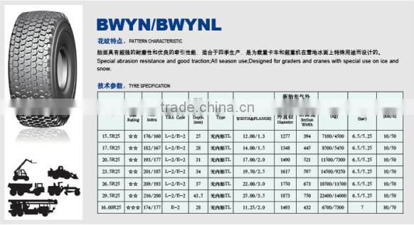 hot sale high quality cheap OTR tyres