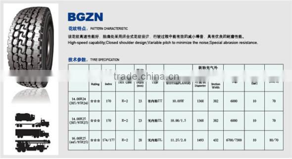 cheap good wholesale OTR tyres