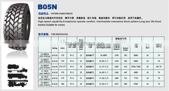 hot sale best price good OTR tyres