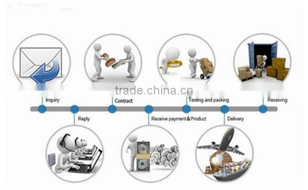 100% bamboo fiber roll bamboo towel fabric