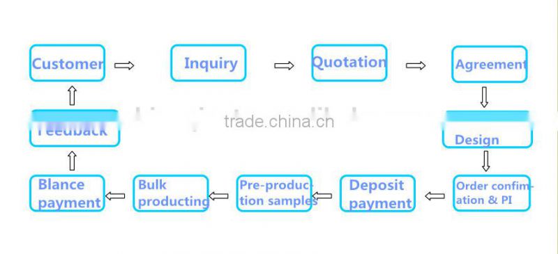 bright colored cotton bath towel with average size