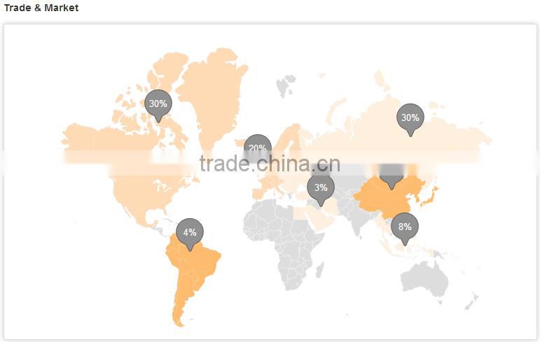 Hebei milling flanged brass ,bronzed bush