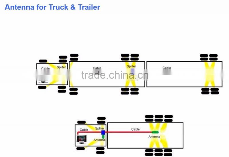 AVE tire pressure monitor system