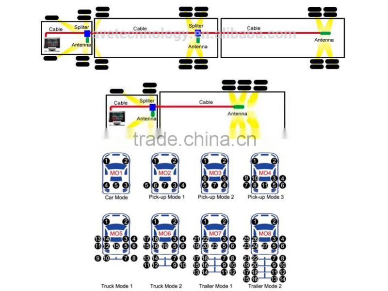 Quality Product Accessary AVE TPMS T100-SERIES for Volkswagen Santana