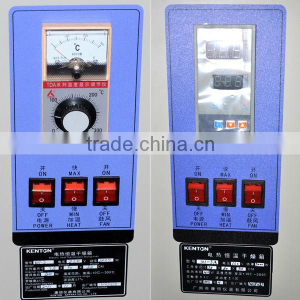 Heating oven for projector headlight