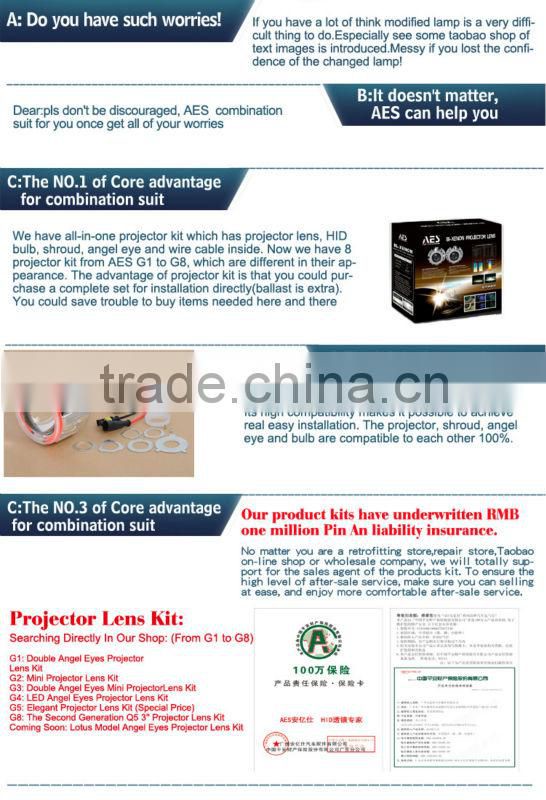 Top Quality Projector Lens Accessory tool for retrofit projector headlights, Headlight Retrofitting Accessory