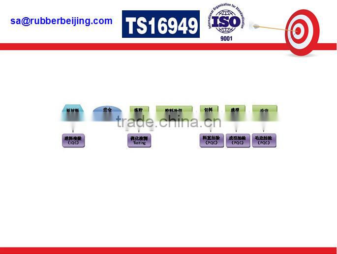manufacture epdm automobile seal strip