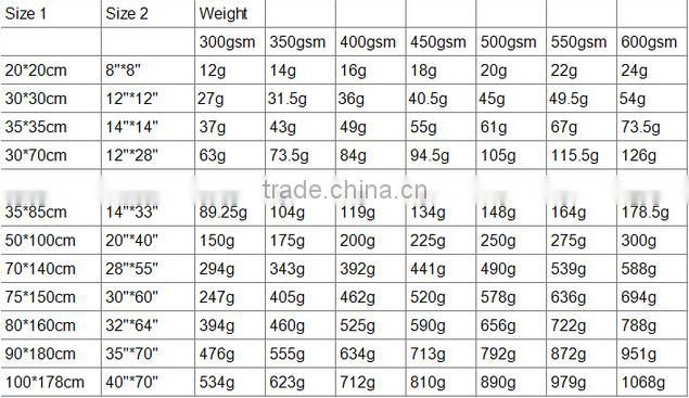 wholesale high water absorbency heated transfer printing bath towel