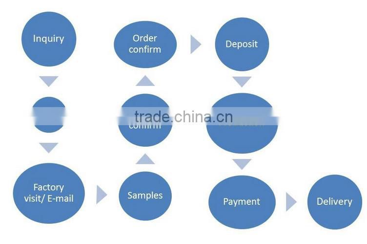 Velour reactive printing beach towel photo printed velour beach towel