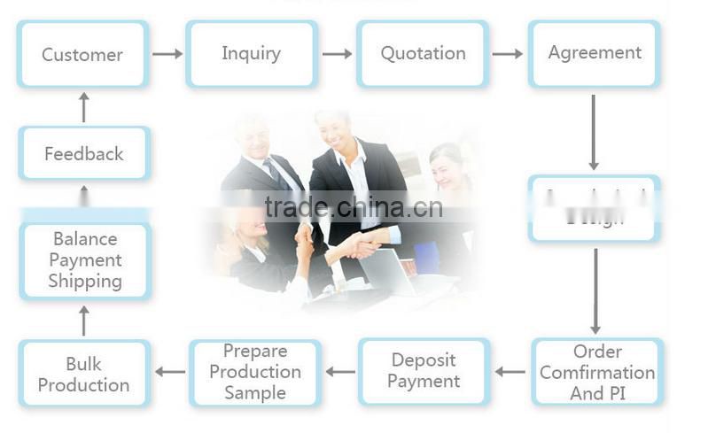 wholesale high water absorbency heated transfer printing bath towel