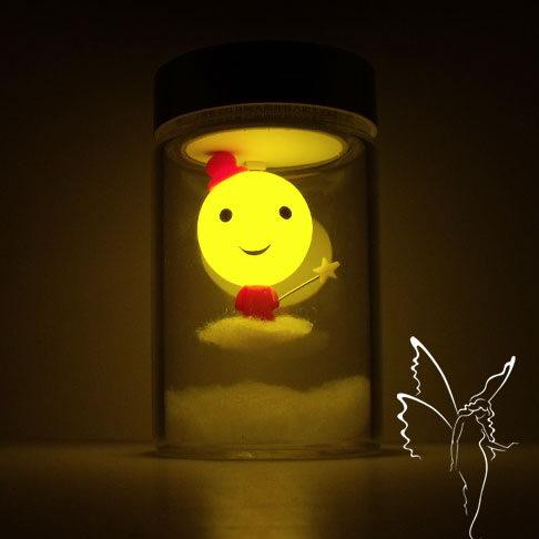 Wholesale Solar Products