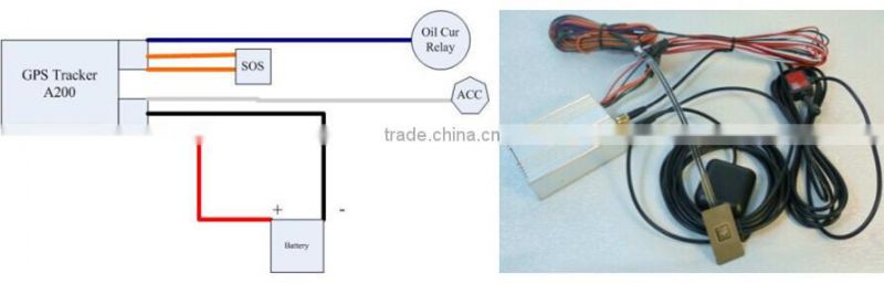 A200 real time monitoring SOS 3g tracker