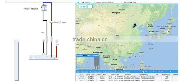 A200E real time monitoring analog port mobile phone vehicle gps tracking