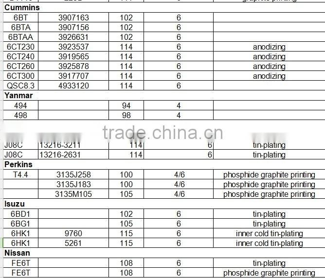 Piston 6BD1 Bore 102MM