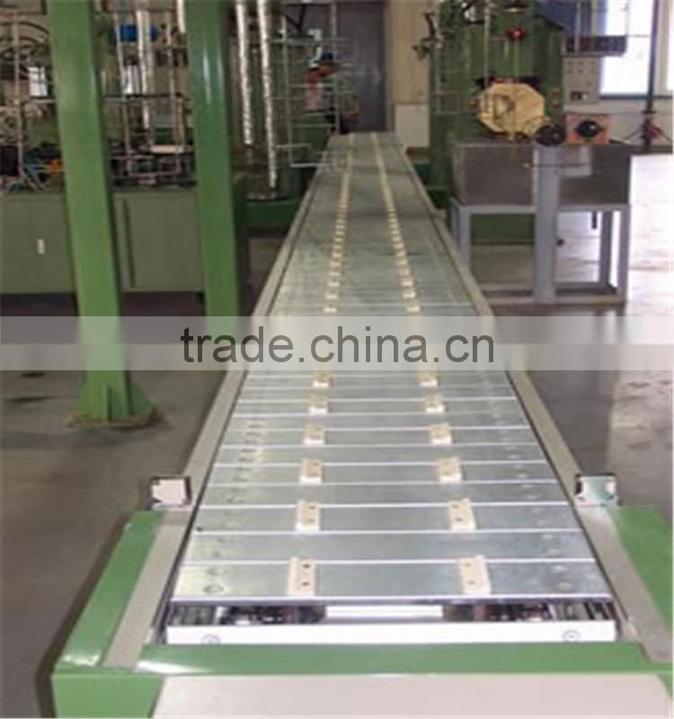 conveyor belt production line