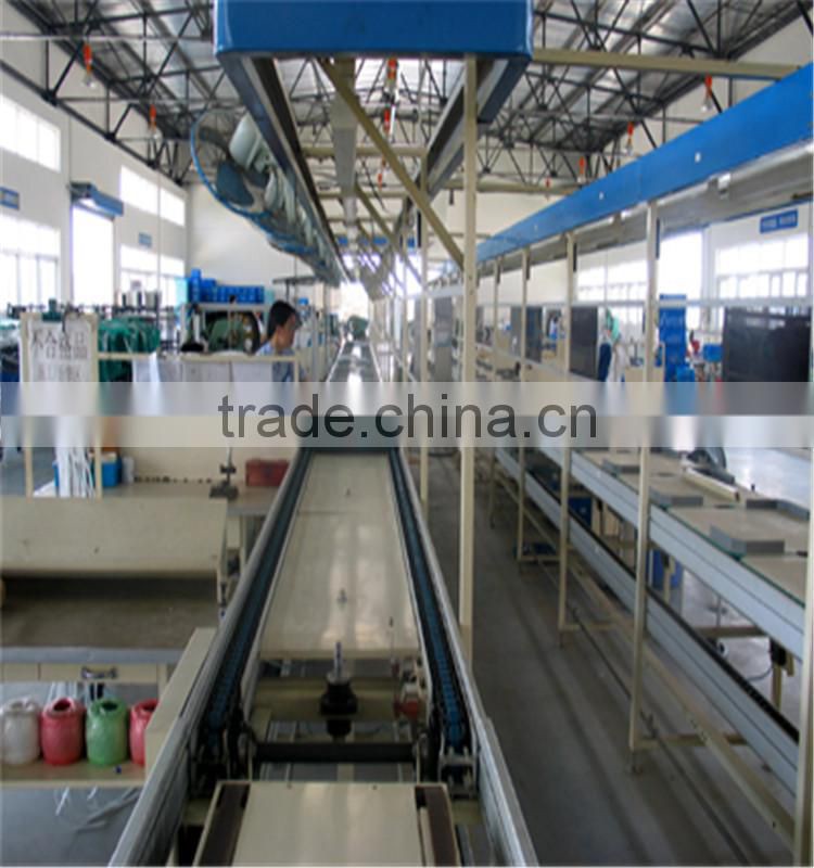 conveyor belt production line