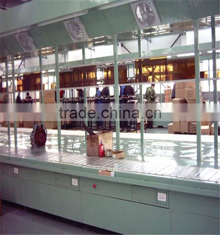 conveyor belt production line