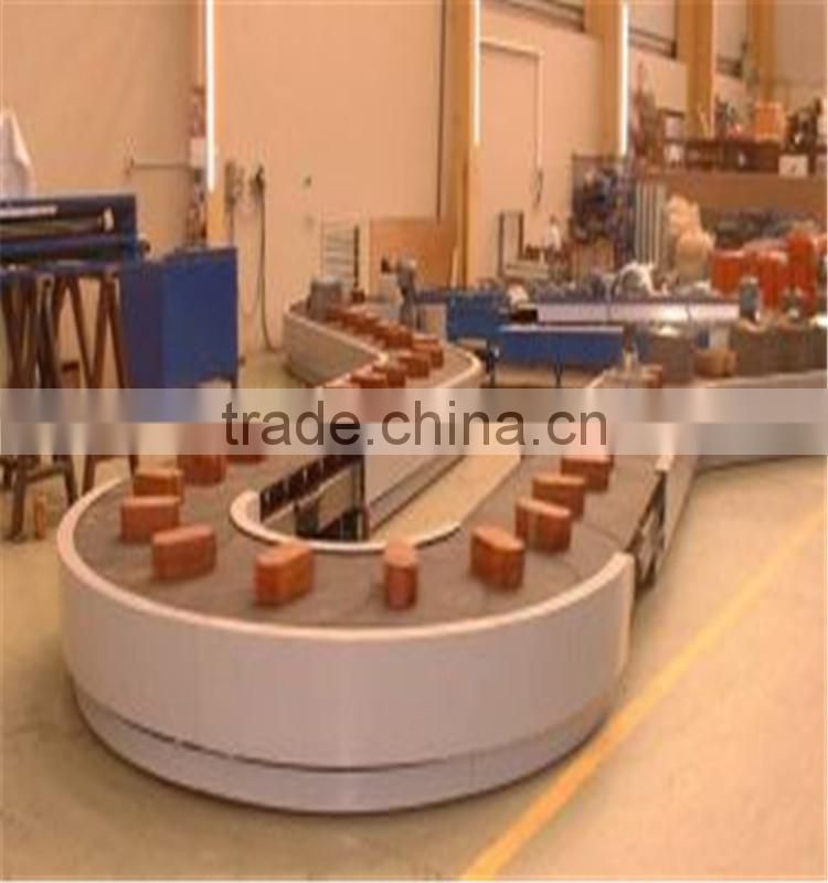 conveyor belt production line