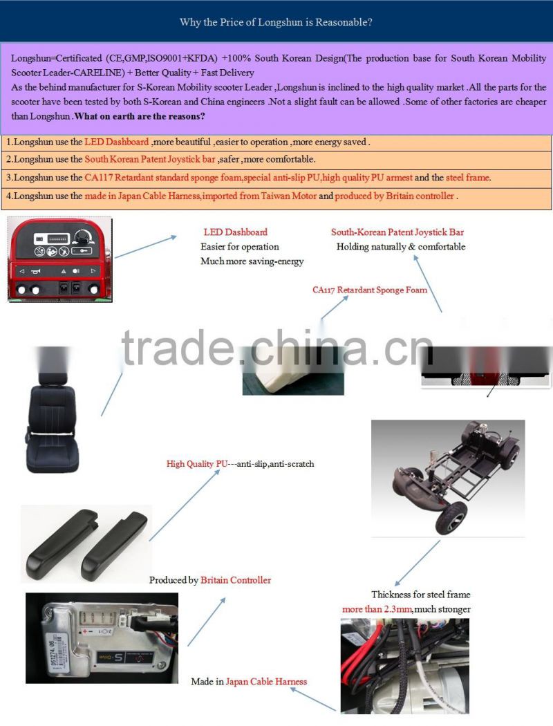 dual seat electric scooter with window screen