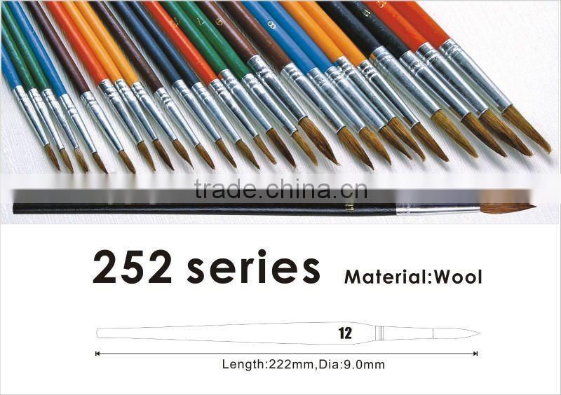 15 Holes Plastic Painting Palette/art palette/plastic paint palette