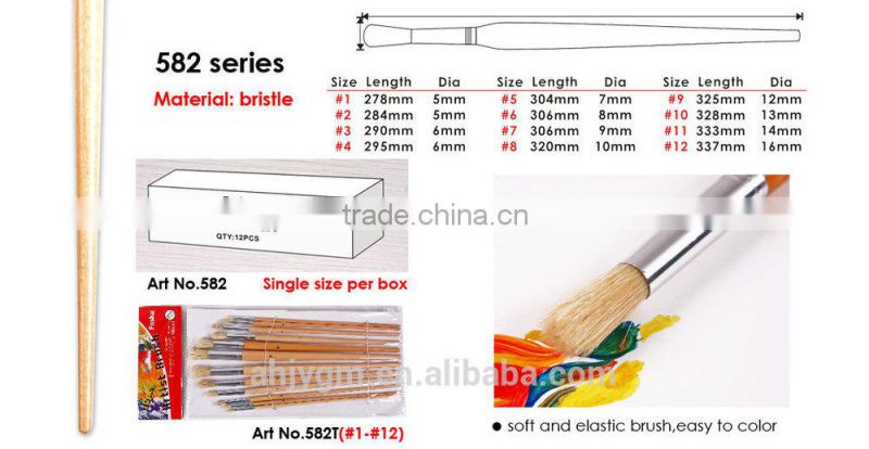 White Box/Opp bag Packing Wooden Handle Wool Hair Artist Brush