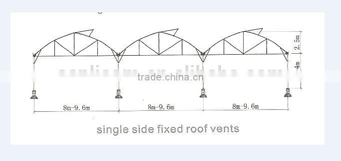 Commercial Polycarbonate Venlo Greenhouse