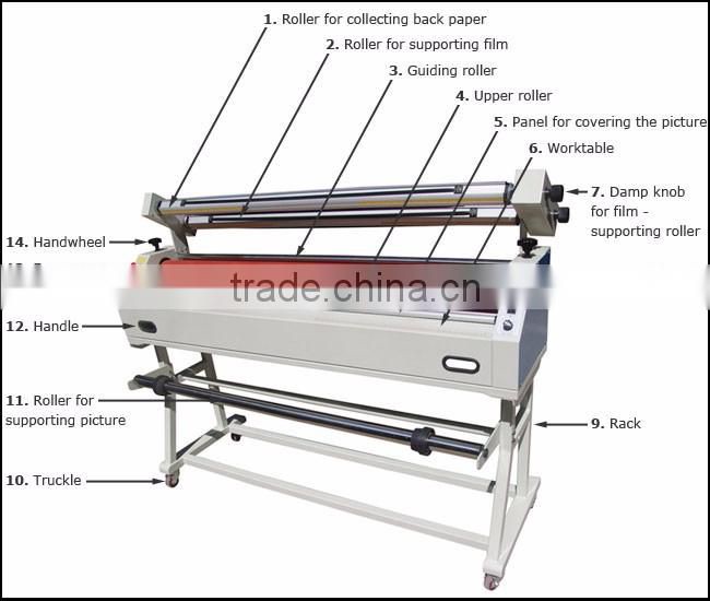 51" Semi-auto Master Mounting Wide Format Cold Laminator