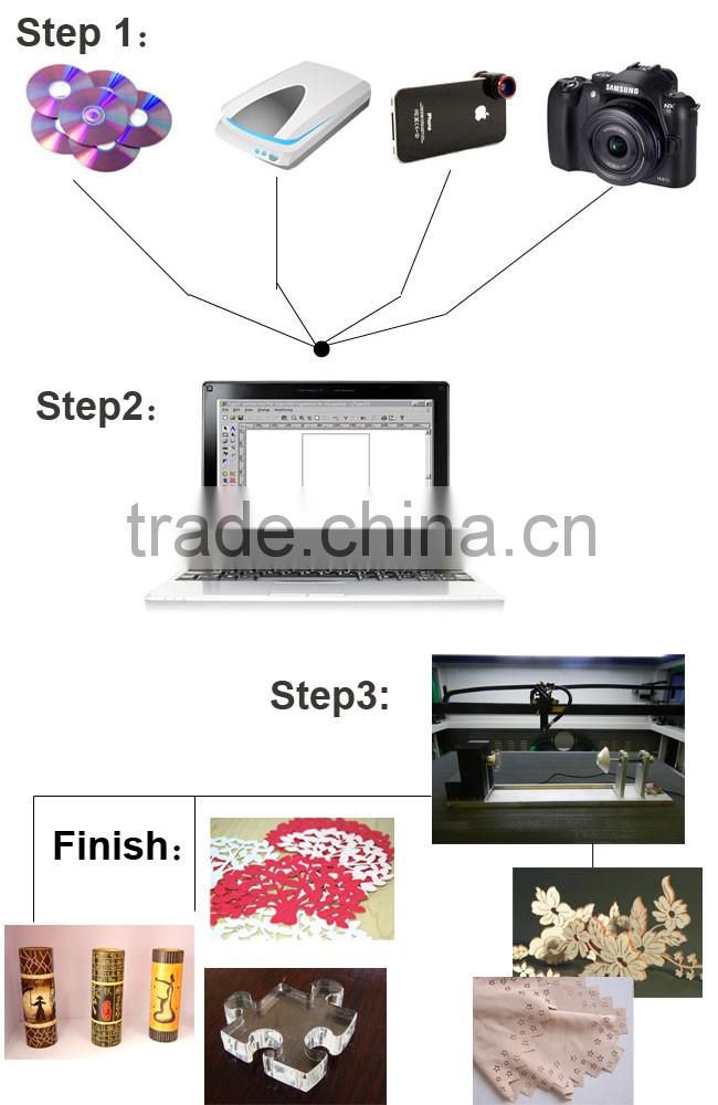 51" x 35" (1300mm x 900mm) Laser Engraving and Cutting Machine, 90W-100W Laser