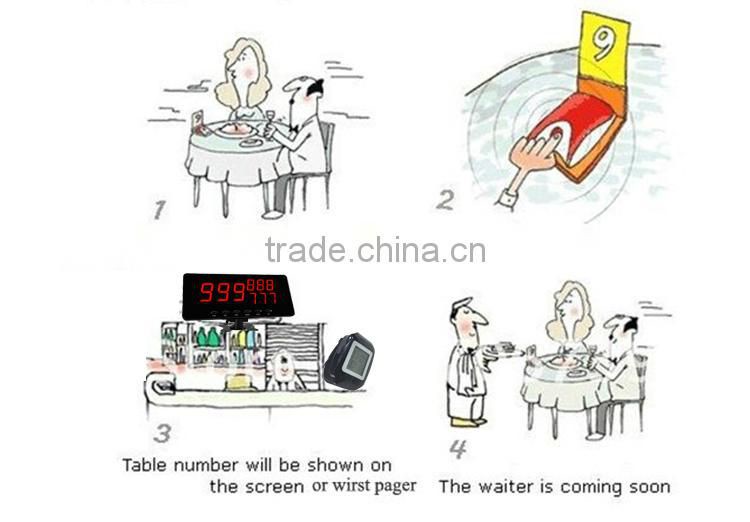 Popular In Restaurant Hotel Waitress Calling System Wireless Ordering System