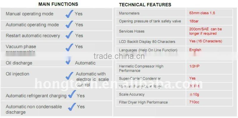 Full Automatic A/C Recycling Machine-GEAN2-PRO