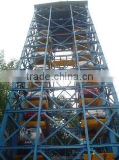 smart car parking system project