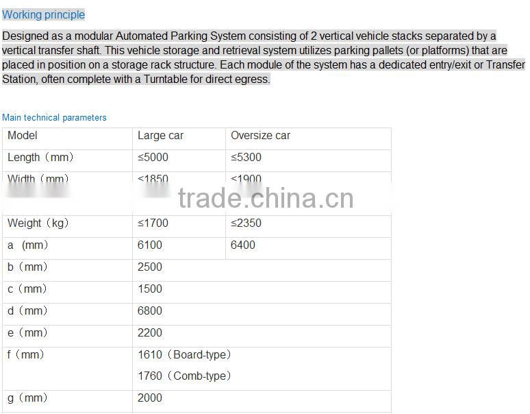 Intelligent parking tower