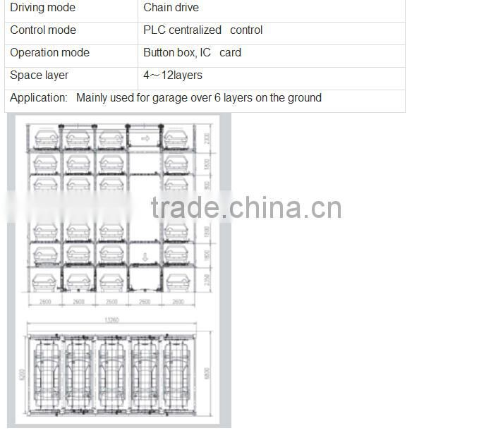 multi level parking system tower