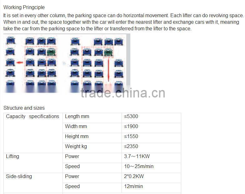 multi level parking system tower