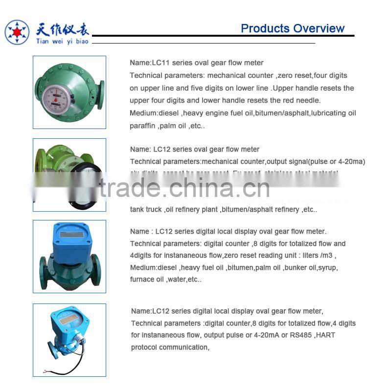 mechanical diesel engine oil flow meter