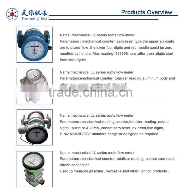 mechanical diesel engine oil flow meter